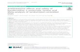 Antihistamine effects and safety of fexofenadine: a ... · Search strategy A systematic literature search of Embase, Cochrane and PubMed were conducted with no limits on language,