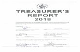 NSM Treasurer's Report 2018...Publication, PG, UG theses, Oral & Poster prizes MJN Management fee (Note c) Expenses for NSM Annual General Meeting 2018 Education Fund Membership -