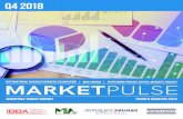 INTERNATIONal BUSINESS BROKERS ASSOCIATION M&A … · 2019. 5. 22. · business owners and their advisors. The IBBA and M&A Source present the Market Pulse Survey with the support