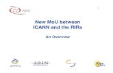 New MoU between ICANN and the RIRs - NRO · 2010. 12. 1. · 11 ICANN ASO MoU • Organisation: – “NRO shall fulfill the role, responsibilities and functions of the ASO” •