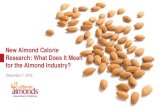 New Almond Calorie Research: What Does It Mean for the Almond … · 2020. 5. 9. · •Potential directions to take a calorie-focused campaign include: –Know your calorie needs