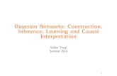 Bayesian Networks: Construction, Inference, Learning and ...Bayesian networks can deal with these challenges, which is the reason for their popu-larity in probabilistic reasoning and