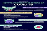 HOW TO PREVENT THE SPREAD OF COVID-19 · Poster_FA_Prevent Spread of Corona_AH Created Date: 3/12/2020 3:50:01 PM ...