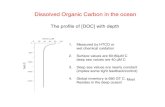 The profile of with depth - MIT OpenCourseWare · Dissolved Organic Carbon in the ocean The profile of with depth 1. Measured by HTCO or wet chemical oxidation 2. Surface values are