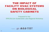 THE IMPACT OF FACILITY HVAC SYSTEMS ON BIOLOGICAL … · These types of cabinet should have dedicated ductwork and exhaust blower for each BSC. There should be a minimum of 1.5”