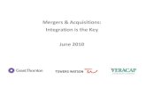 Mergers Acquisitions: Integration is the Key June 2010 · Mergers & Acquisitions: Integration is the Key June 2010. Speakers Panelists Marwan Jomha Eric D’Amours Moderator ... HR