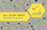 2017 SALARY SURVEY CLINICAL RESEARCH · CLINICAL RESEARCH (n=283) All Industry 2017 Average Bonuses 2017 All Industry 2016 All Industry 2017 Average Bonuses 2017 All Industry ...