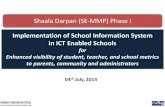 Shaala Darpan (SE-MMP) Phase I Implementation of School ... · SMS Alerts for Parents: Student Attendance ... Service Provider Cloud / Hosting Service Provider Application Service