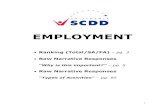 Employment - California · Employment/jobs are vital to being able to provide for yourself. 83. To support the family. 84. I think people with disabilities should be able to work