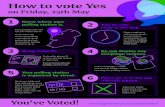How to vote Yes - Together For Yes · How to vote Yes on Friday, 25th May Know where your polling station is. 1 Aim to vote early in the day. 2 Bring some ID. Do not display any campaign