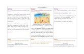 P3 Learning Grid Writing - Kirkliston · P3 Learning Grid ! Spelling L.I. - I can identify and practice sounds I find tricky This week's spelling is all about revision. Get an adult