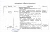 SS JHANSI – Sainik School · PDF file Village- Shankargarh, Post- Bhagwantpura, District- Jhansi, Uttar Pradesh-284127 on or before 31 Jan 2020. Incomplete applications or applications