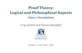 Proof Theory: Logical and Philosophical Aspects - Class 1 ...€¦ · Our Aim To introduce proof theory, with a focus on its applications in philosophy, linguistics and computer science.
