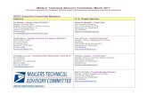 Mailers’ Technical Advisory Committee: March 2017 · Thomas J. Hughes – Co-Vice Chair Manager, Business Customer Support & Service ... Angelo Anagnostopoulos / Enterprise Analytics