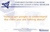 how to get people to understand - ABSA Annual Biosafety ...OPPORTUNITIES FOR RISK COMMUNICATION USING BIORAM - "how to get people to understand the risks you are talking about” SAND