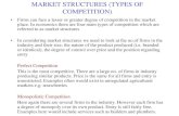 MARKET STRUCTURES (TYPES OF COMPETITION) · Title: MARKET STRUCTURES (TYPES OF COMPETITION) Author: Peter Collins Created Date: 2/16/2020 11:16:38 AM