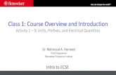 Class 1: Course Overview and Introduction...Class 1: Course Overview and Introduction Activity 1 – SI Units, Prefixes, and Electrical Quantities Dr. Mahmood A. Hameed ECSE Department.