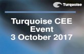 Turquoise CEE Event 3 October 2017 · ‒ Inflation: Year-over-year to remain low into early 2018, but inflation should normalize beyond − Fed ‒ Pause in Sep to announce reinvestment