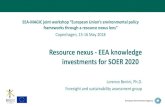 Resource nexus - EEA knowledge investments for SOER 2020 · EEA-MAGIC joint workshop “European Union’s environmental policy frameworks through a resource nexus lens” Copenhagen,