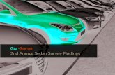 2nd Annual Sedan Survey Findings · towards sedans. Among them, 402 currently own a sedan. In December 2018, CarGurus ... (good top speed, acceleration) 36% 33% I didn’t want anything