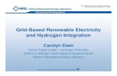 Grid-Based Renewable Electricity and Hydrogen Integration€¦ · • Allow matching of renewable power output to electrolyzer power requirements leading to gains in system efficiency.
