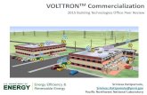 VOLTTRONTM Commercialization · service providers and 3. party aggregators of grid services. Key Partners: Transformative Wave Technologies (TW) ... the most promising markets, including