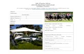 2018 - Spring Carnival - Order Form - Mr Party Hiremrpartyhire.com.au/wp-content/uploads/2016/08/current...Mr Party Hire 2018 Spring Carnival Order Form All orders placed or changed