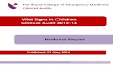 Vital Signs in Children Clinical Audit 2015-16 Audits... · National Report - page 5 Vital Signs Clinical Audit 2015-16 This graph shows the mean national performance on all standards