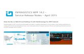 INFRAGISTICS WPF 14.2 Service Release Notes April 2015dl.infragistics.com/community/wpf/ReleaseNotes/...INFRAGISTICS WPF 14.2 – Service Release Notes – April 2015 Raise the Bar