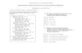 30 Question Self-Assessment of Analytical Abilities...Flowers, 110- 148 . classification, 113-115 . desert, 120- 129 . brittlebush, 122- 123 . desert bluebell, 125- 127 . desert lily,