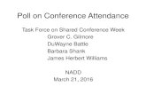 Poll on Conference Attendance - NADD€¦ · March 21, 2016. Questions in Survey •Attendance at BPD, CSWE and SSWR conferences in AY 15, AY 16 •Planned attendance at BPD, CSWE