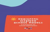 Designing AligneD school MoDels - Summit Learning Blog Describe Teaching and Learning Environments 16