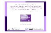 Understanding the Globally Harmonized System of ... · “A globally harmonized hazard classification and compatible labelling system, including material safety data sheets and easily