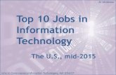 Top 10 Jobs in Information Technology...the highest paying IT jobs. Al. Skrabniou Intro to Contemporary Information Technologies, Fall 2016/17 Education: Degree in computer forensics,