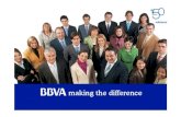 “Outlook for Real Estate and · The outlook for the real estate market in Spain The BBVA mortgage business Annexes 4. 5 Index 1. The Spanish growth model is not based on housing