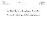 My Civil Service Employee Transfer A step by step guide for ......Step 4 - Salary information shared with new department Step 5 - Start date agreed Your current and new line manager