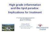 High grade inflammation and the lipid paradox ...static.livemedia.gr/livemedia/documents/al18169_us63_2016032116… · We evaluated if baseline lipid levels and -systemic inflammation
