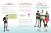 What is Earn college credit Career Career Pathways? and ...Participating in Career Pathways offers: Free college credits. At Seminole State, you don’t have to pay for credits that