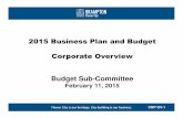 Corporate Overview FINAL - Brampton Budget/Feb 11 Corporate... · Corporate Services 41,221$ 16,544$ (8,646)$ 49,119$ 251.11$ Brampton Public Library -$ 13,740$ -$ 13,740$ 70.24$