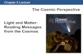 The Cosmic Perspective Light and Matter: Reading Messages ...chartasg.people.cofc.edu/chartas/Teaching_files/ch5_fall2019_r.pdfThe Cosmic Perspective Light and Matter: Reading Messages