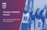 Inclusion at Netball Victoria · World Championships, Commonwealth Games, International Series Super Suncorp Netball League Australian Netball League (ANL) World Youth Cup, 21/U International