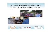 Observation Report: Vot egistration a nd List VerificationNo. Province No. of Communes 13 Prey Veng 28 14 Pursat 10 15 Ratanakiri 2 16 Siem Reap 20 17 Sihanoukville 4 18 Stung Treng