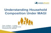 Understanding Household Composition Under MAGIinfo.nystateofhealth.ny.gov/sites/default/files/Household...• Married couples, if living together, are always considered to be in the