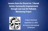 Action: Community Empowerment through Low Cost Air Pollution … · –200,000 in the US (Caiazzo et al. 2013) •53,000 from tailpipe emissions (largest share) •52,000 from electricity