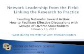 Leading Networks toward Action How to facilitate effective ...€¦ · Network Facilitation Why is it important for network leaders to have facilitation skills? 10 • Network impact