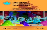 EDUCATION IMMIGRATION COMMUNITIES · EDUCATION IMMIGRATION COMMUNITIES . ROADMAP FOR CANADA’S OFFICIAL LANGUAGES 2013–2018 At the end of the Roadmap’s five-year action plan,