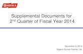 Supplemental Documents for 2nd Quarter of Fiscal Year 2014 · Marine Products Business 1,302 1,143 158 113.9 2,551 51.1 Food Products Business 1,444 1,434 9 100.7 2,843 50.8 Fine