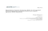 Regulatory Impact Analysis (RIA) for Proposed Reconsideration … · 2014. 2. 4. · May 2012 . Regulatory Impact Analysis (RIA) for Proposed Reconsideration Existing Stationary Spark