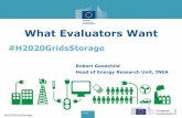 What Evaluators Want - European Commission · #H2020Energy Research and Innovation Tip 1: Don't waste their time! 0 2 4 6 8 10 12 14 1 6 11 16 21 26 31 36 41 46 51 2016 – LCE1