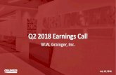 Q2 2018 Earnings Call€¦ · 7 Q2 2018 Adjusted Results – Other Businesses ($ in millions) Q2 2018 Q2 2017 % vs. PY Fav/(Unfav) Sales $ 622 $ 527 18% Op Earnings $ 43 $ 27 59%